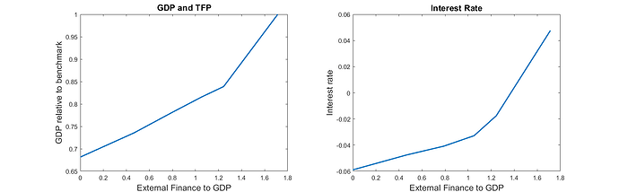 fig2_BS2013