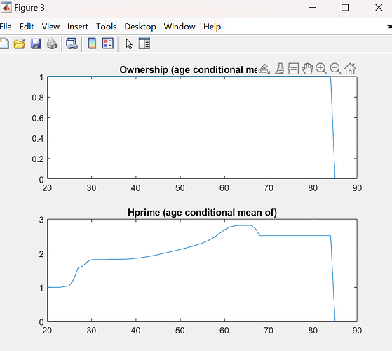 fig3