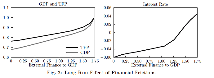 Fig2original