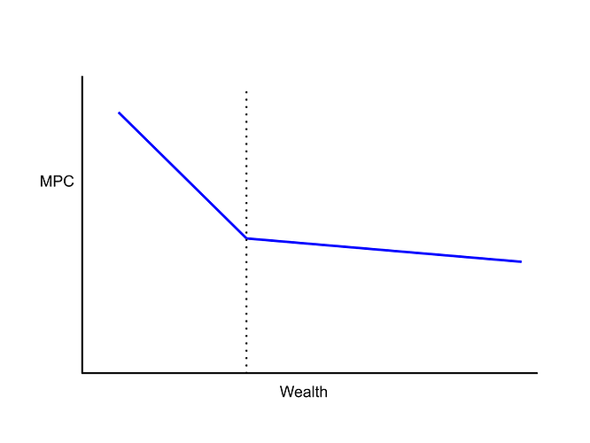 FnApprox1
