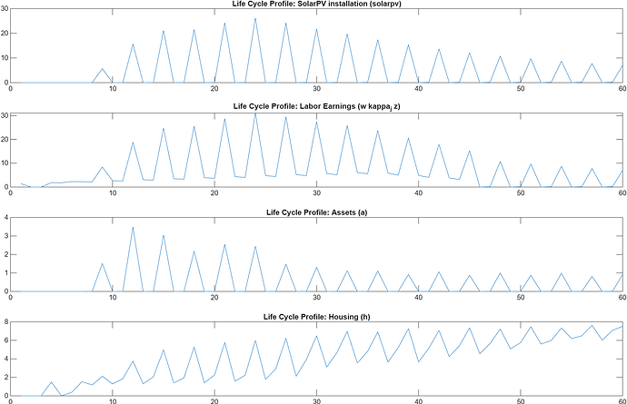 Figure_5_qhez_zenergy